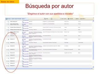 Bases de datos

Búsqueda por autor
”Elegimos el autor con sus apellidos e iniciales”

 