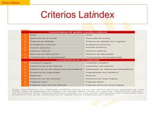 Otros indicios

Criterios Latindex

 