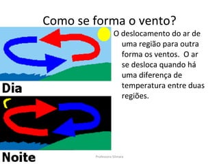 Como se forma o vento? O deslocamento do ar de uma região para outra forma os ventos.  O ar se desloca quando há uma diferença de temperatura entre duas regiões. Professora Silmara 