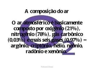 A composição do ar O ar atmosférico é basicamente composto por oxigênio (21%), nitrogênio (78%), gás carbônico (0,03%) e mais seis gases (0,97%) – argônio, criptônio, hélio, neônio, radônio e xenônio.  Professora Silmara 