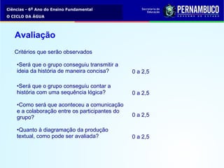Ciências - 6º Ano do Ensino Fundamental
O CICLO DA ÁGUA
Avaliação
•Será que o grupo conseguiu transmitir a
ideia da história de maneira concisa? 0 a 2,5
•Será que o grupo conseguiu contar a
história com uma sequência lógica? 0 a 2,5
•Como será que aconteceu a comunicação
e a colaboração entre os participantes do
grupo? 0 a 2,5
•Quanto à diagramação da produção
textual, como pode ser avaliada? 0 a 2,5
Critérios que serão observados
 