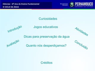 Ciências - 6º Ano do Ensino Fundamental
O CICLO DA ÁGUA
Atividades
ConclusãoAvaliação
Introdução
Curiosidades
Jogos educativos
Dicas para preservação da água
Quanto nós desperdiçamos?
Créditos
 
