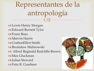 
 Lewis Henry Morgan
 Edward Burnett Tylor
 Franz Boas
 Marvin Harris
 GraftonElliot Smith
 Bronisław Malinowski
 Alfred Reginald Radcliffe-Brown
 Max Gluckman
 Julian Steward
 Fritz R. Graebner
Representantes de la
antropología
 