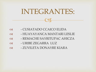 
 - CUSIATADO CCAICO ELIDA
 - HUAYAYANCA MANTARI LESLIE
 - REMACHE SAYRITUPAC AHICZA
 - URIBE ZEGARRA LUZ
 - ZUVILETA DONAYRE KIARA
INTEGRANTES:
 