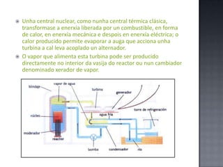 Unha central nuclear, como nunha central térmica clásica, transformase a enerxía liberada por un combustible, en forma de calor, en enerxía mecánica e despois en enerxía eléctrica; o calor producido permite evaporar a auga que acciona unha turbina a cal leva acoplado un alternador.