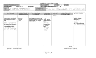 PLANEACIÓN POR COMPETENCIAS
ESCUELA TELESECUNDARIA:                                                 CLAVE: 30DTV         GRADO:    1                 GRUPO:
ASIGNATURA:       CIENCIAS                 I    BLOQUE        2         SECUENCIA DE APRENDIZAJE    14

 TEMA:     ¿ES SALUDABLE LA COMIDA MEXICANA?                 COMPETENCIAS:         Reflexionara acerca de la importancia que tiene el maíz para nuestra alimentación



      ACTIVIDADES                ASIGNATURAS         APRENDIZAJES             RECURSOS             TIEMPO         OBSERVACIONES              ASPECTOS A EVALUAR
                                TRANSVERSALES         ESPERADOS               DIDACTICOS                          ADECUACIONES
                                                                                                   100 min.

-Identificara la variedad de   Geografía        Que los alumnos valoren la    T. V.                                                          -Realizar un texto
recursos alimenticios en el    Español          comida tradicional mexicana   Video: (somos                                                  resolución de
país                           C. T. S.         y reconozcan sus aportes      gente de maíz)                                                 cuestionarios
                                                nutrimentales                 Video:                                                         Recetarios
-Valora el aporte alimental                                                   (alimentos                                                     Dar su opinión personal
de los alumnos mexicanos                                                      mexicanos en
                                                                                                                                             acerca de la alimentación
                                                                              el mundo)
-Comparara la comida                                                          Libro:
tradicional elaborada en                                                      (diversidad
casa con la comida rápida                                                     natural de
                                                                              México)




                                                                                                                                   Vo.Bo.
       DOCENTE FRENTE A GRUPO                                                                                            DIRECTOR DEL PLANTEL
______________________________________                                                                          ______________________________________

                                                                                 Página 15 de 39
 