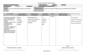 PLANEACIÓN POR COMPETENCIAS
ESCUELA TELESECUNDARIA:                                                    CLAVE: 30DTV         GRADO:               1      GRUPO:
ASIGNATURA:       CIENCIAS               I      BLOQUE            2        SECUENCIA DE APRENDIZAJE  18

 TEMA:     ¿De que manera puedo conservar los alimentos?         COMPETENCIAS:        Valorar los avances tecnológicos para la conservación de los alimentos




      ACTIVIDADES               ASIGNATURAS             APRENDIZAJES           RECURSOS            TIEMPO            OBSERVACIONES              ASPECTOS A EVALUAR
                               TRANSVERSALES             ESPERADOS             DIDACTICOS                            ADECUACIONES
                                                                                                   100 min.
-Identificaran los métodos    Español             Que identifiquen los        T. V.                                                             -Texto explicativo
de los conservadores de
                              Ciencias            métodos de conservación     Libros del                                                        -Elaboración de conservas
acuerdo con el tipo de
alimento.                     Tecnología          para los diferentes         maestro o                                                         -Reporte de investigación
-Aplicaran y conocerán los
                              Sociedad            alimentos.                  alumno                                                            -Texto explicativo grupal
conceptos para la
preparación de las            Química                                         video
conservas
-Compara la calidad de los
productos que elaboro
cada equipo
-Relacionara las causas y
efectos entre el clima y el
método de conservación




                                                                                                                                      Vo.Bo.
      DOCENTE FRENTE A GRUPO                                                                                                DIRECTOR DEL PLANTEL
______________________________________                                                                             ______________________________________
                                                                                 Página 19 de 39
 