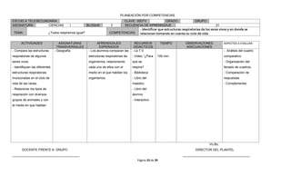 PLANEACIÓN POR COMPETENCIAS
ESCUELA TELESECUNDARIA:                                                           CLAVE: 30DTV         GRADO:                     GRUPO:
ASIGNATURA:       CIENCIAS                I            BLOQUE          3          SECUENCIA DE APRENDIZAJE                                       21
                                                                                            - Identificar que estructuras respiratorias de los seres vivos y en donde se
 TEMA:                      ¿Todos respiramos igual?                  COMPETENCIAS:         relacionan tomando en cuenta su ciclo de vida

      ACTIVIDADES                  ASIGNATURAS               APRENDIZAJES               RECURSOS           TIEMPO           OBSERVACIONES              ASPECTOS A EVALUAR
                                  TRANSVERSALES                ESPERADOS               DIDACTICOS                           ADECUACIONES
- Compara las estructuras       - Geografía            - Los alumnos comparan las     - La T.V                                                         - Análisis del cuadro
respiratorias de algunos                               estructuras respiratorias de   - Video “¿Para    100 min.                                       comparativo
seres vivos.                                           organismos, relacionando       que se                                                           - Organización del
- Identifiquen las diferentes                          cada uno de ellos con el       respira?                                                         llenado de cuadros.
estructuras respiratorias                              medio en el que habitan los    - Biblioteca                                                     - Comparación de
involucradas en el ciclo de                            organismos.                    - Libro del                                                      respuestas
vida de las ranas.                                                                    maestro.                                                         - Complementar.
- Relacionar los tipos de                                                             - Libro del
respiración con diversos                                                              alumno
grupos de animales y con                                                              - Interactivo
el medio en que habitan




                                                                                                                                            Vo.Bo.
       DOCENTE FRENTE A GRUPO                                                                                                      DIRECTOR DEL PLANTEL
______________________________________                                                                                    ______________________________________
                                                                                         Página 23 de 39
 
