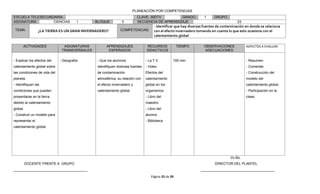 PLANEACIÓN POR COMPETENCIAS
ESCUELA TELESECUNDARIA:                                                  CLAVE: 30DTV         GRADO:              1     GRUPO:
ASIGNATURA:       CIENCIAS              I      BLOQUE         3          SECUENCIA DE APRENDIZAJE                                     23
                                                                                    - Identificar que hay diversas fuentes de contaminación en donde se relaciona
 TEMA:           ¿LA TIERRA ES UN GRAN INVERNADERO?          COMPETENCIAS:          con el efecto invernadero tomando en cuanta lo que esto ocasiona con el
                                                                                    calentamiento global

      ACTIVIDADES               ASIGNATURAS         APRENDIZAJES               RECURSOS             TIEMPO        OBSERVACIONES             ASPECTOS A EVALUAR
                               TRANSVERSALES         ESPERADOS                 DIDACTICOS                         ADECUACIONES

- Explicar los efectos del    - Geografía      - Que los alumnos               - La T.V         100 min.                                    - Resumen
calentamiento global sobre                     identifiquen diversas fuentes   - Video                                                      - Comentar
las condiciones de vida del                    de contaminación                Efectos del                                                  - Construcción del
planeta.                                       atmosférica, su relación con    calentamiento                                                modelo del
- Identifiquen las                             el efecto invernadero y         global en los                                                calentamiento global.
condiciones que pueden                         calentamiento global.           organismos                                                   - Participación en la
presentarse en la tierra                                                       - Libro del                                                  clase.
debido al calentamiento                                                        maestro.
global.                                                                        - Libro del
- Construir un modelo para                                                     alumno
representar el                                                                 - Biblioteca
calentamiento global.




                                                                                                                                  Vo.Bo.
          DOCENTE FRENTE A GRUPO                                                                                         DIRECTOR DEL PLANTEL
______________________________________                                                                          ______________________________________
                                                                                  Página 25 de 39
 