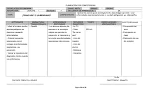 PLANEACIÓN POR COMPETENCIAS
ESCUELA TELESECUNDARIA:                                                CLAVE: 30DTV                 GRADO:        1      GRUPO:
ASIGNATURA:       CIENCIAS             I          BLOQUE         3     SECUENCIA DE APRENDIZAJE                                        24
                                                                                - Apreciar los avances que la tecnología médica descubre para prevenir y curar
 TEMA:                ¿TENGO GRIPE O UN RESFRIADO?              COMPETENCIAS: enfermedades respiratorias tomando en cuenta la peligrosidad que esto significa.



      ACTIVIDADES                  ASIGNATURAS          APRENDIZAJES               RECURSOS           TIEMPO      OBSERVACIONES             ASPECTOS A EVALUAR
                                  TRANSVERSALES           ESPERADOS               DIDACTICOS                      ADECUACIONES
- Inferir la forma en que los   - Español         - Los alumnos aprecien los     - La T.V                                                   - Comprensión del
agentes patógenos se                              avances en la tecnología       - Video          200 min.                                   tema
diseminan causando                                médica que permiten la         “De mal en                                                 - Participación en
enfermedades.                                     prevención, el tratamiento y   peor”                                                       clase
- Ordenar los eventos                             la cura de las enfermedades    - Libro del                                                - Elaboración de cua-
relacionados con el                               respiratorias más comunes.     maestro.                                                    dro sinóptico
contagio de enfermedades                                                         - Libro del
respiratorias y su                                                               alumno
prevención.                                                                      - Biblioteca
- Valorar la importancia del                                                     - Interactivo
diagnostico médico cuando
nos enfermamos.




                                                                                                                                  Vo.Bo.
       DOCENTE FRENTE A GRUPO                                                                                            DIRECTOR DEL PLANTEL
______________________________________                                                                          ______________________________________

                                                                                    Página 26 de 39
 