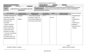 PLANEACIÓN POR COMPETENCIAS
ESCUELA TELESECUNDARIA:                                                    CLAVE: 30DTV         GRADO:             1     GRUPO:
ASIGNATURA:       CIENCIAS                  I     BLOQUE         3         SECUENCIA DE APRENDIZAJE                          PROYECTO DE 3
                                                                                     - Poner en práctica los conocimientos que han adquirido durante el tiempo
 TEMA:         ¿COMO REDUCIR LA CONTAMINACION EN MI             COMPETENCIAS:        trabajando para que demuestren tomando en cuenta sus habilidades y
                           COMUNIDAD?                                                destrezas

      ACTIVIDADES                  ASIGNATURAS         APRENDIZAJES                RECURSOS          TIEMPO        OBSERVACIONES            ASPECTOS A EVALUAR
                                  TRANSVERSALES          ESPERADOS                DIDACTICOS                       ADECUACIONES
- Sintetizar información útil   - Geografía       - Que los alumnos pongan       - La T.V                                                   - Comprensión del
para elaborar en libreto                          en práctica e integren los                     250 min.                                     tema
teatral sobre problemas         - Español         conocimientos trabajados en                                                               - Participación en
ambientales de la                                 la secuencia de este bloque.                                                                clase
comunidad.                                                                                                                                  - Contenido de la
- Obtener información                                                                                                                       investigación
sobre las principales                                                                                                                       - Elaboración de un
fuentes y efectos de la                                                                                                                       Proyecto.
contaminación que se
presentan en la región.
- Comunicar los problemas
ambientales en la
comunidad a partir de un
pequeño libreto de teatro.




                                                                                                                                  Vo.Bo.
       DOCENTE FRENTE A GRUPO                                                                                            DIRECTOR DEL PLANTEL
______________________________________                                                                           ______________________________________
                                                                                   Página 27 de 39
 
