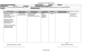PLANEACIÓN POR COMPETENCIAS
ESCUELA TELESECUNDARIA:                                                 CLAVE: 30DTV               GRADO:        1     GRUPO:
ASIGNATURA:         CIENCIAS I         BLOQUE                     4     SECUENCIA DE APRENDIZAJE                                         27
          ¿TAL VEZ ALGUN DIA SERAS MAMA Y PAPA?                                  Valorar los método anticonceptivos para una sexualidad saludable
 TEMA:                                                           COMPETENCIAS:

           ACTIVIDADES             ASIGNATURAS                  APRENDIZAJES               RECURSOS          TIEMPO      OBSERVACIONES              ASPECTOS A EVALUAR
                                  TRANSVERSALES                   ESPERADOS               DIDACTICOS                     ADECUACIONES
     -Identificar el método          Vinculo entre       Identificar métodos             Video               100 min.                               Responsabilidad.
     anticonceptivo              secuencia con la sec.   anticonceptivos.                interactivo.                                               Compromiso.
     recomendado para cada                               Identificar falsas creencias.   Audio texto                                                Dominio del tema.
     persona o pareja                                                                    biblioteca

     -Identificar el método
     anticonceptivo mas
     apropiado para cuatro
     casos diferentes

     -Analizar un caso de toma
     de decisiones sobre
     planificación familiar.




                                                                                                                                        Vo.Bo.
           DOCENTE FRENTE A GRUPO                                                                                              DIRECTOR DEL PLANTEL
     ______________________________________                                                                             ______________________________________


                                                                                           Página 30 de 39
 