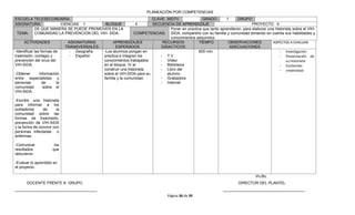 PLANEACIÓN POR COMPETENCIAS
ESCUELA TELESECUNDARIA:                                                 CLAVE: 30DTV               GRADO:       1     GRUPO:
ASIGNATURA:        CIENCIAS 1         BLOQUE                     4      SECUENCIA DE APRENDIZAJE                               PROYECTO 4
        DE QUE MANERA SE PUEDE PROMOVER EN LA                                    Poner en practica que tanto aprendieron, para elaborar una historieta sobre el VIH-
 TEMA: COMUNIDAD LA PREVENCION DEL VIH- SIDA.                   COMPETENCIAS: SIDA, compartirlo con su familia y comunidad tomando en cuenta sus habilidades y
                                                                                 conocimientos adquiridos.
     ACTIVIDADES               ASIGNATURAS         APRENDIZAJES              RECURSOS            TIEMPO          OBSERVACIONES             ASPECTOS A EVALUAR
                              TRANSVERSALES          ESPERADOS              DIDACTICOS                            ADECUACIONES
-Identificar las formas de      - Geografía   -Los alumnos pongan en                             600 min.                                      - Investigación
trasmisión, contagio y          - Español     practica e integren los       - T.V                                                              - Presentación de
prevención del virus del                      conocimientos trabajados      - Video                                                                su historieta
VIH-SIDA.                                     en el bloque IV al            - Biblioteca                                                       - Contenido
                                              construir una historieta      - Libro del                                                        - creatividad
-Obtener   información                        sobre el VIH-SIDA para su        alumno
entre especialistas y                         familia y la comunidad.       - Grabadora
personas     de      la                                                     - Internet
comunidad    sobre el
VIH-SIDA .

-Escribir una historieta
para informar a los
pobladores      de       la
comunidad sobre las
formas de trasmisión,
prevención de VIH-SIDA
y la forma de convivir con
personas infectadas o
enfermas.

-Comunicar              los
resultados             que
obtuvieron.

-Evaluar lo aprendido en
el proyecto.

                                                                                                                                  Vo.Bo.
       DOCENTE FRENTE A GRUPO                                                                                            DIRECTOR DEL PLANTEL
______________________________________                                                                          ______________________________________
                                                                                 Página 36 de 39
 
