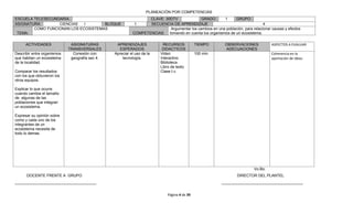 PLANEACIÓN POR COMPETENCIAS
ESCUELA TELESECUNDARIA:                                           CLAVE: 30DTV              GRADO:      1     GRUPO:
ASIGNATURA:       CIENCIAS   I       BLOQUE                 1     SECUENCIA DE APRENDIZAJE                                     4
        COMO FUNCIONAN LOS ECOSISTEMAS                                     Argumentar los cambios en una población, para relacionar causas y efectos
 TEMA:                                                     COMPETENCIAS: tomando en cuenta los organismos de un ecosistema.

      ACTIVIDADES             ASIGNATURAS         APRENDIZAJES             RECURSOS           TIEMPO        OBSERVACIONES           ASPECTOS A EVALUAR
                             TRANSVERSALES          ESPERADOS             DIDACTICOS                        ADECUACIONES
Describir entre organismos     Conexión con      Apreciar el uso de la   Video                100 min.                              Coherencia en la
que habitan un ecosistema     geografía sec 4.       tecnología.         Interactivo                                                aportación de ideas.
de la localidad.                                                         Biblioteca
                                                                         Libro de texto
Comparar los resultados                                                  Clase t.v.
con los que obtuvieron los
otros equipos.

Explicar lo que ocurre
cuando cambia el tamaño
de algunas de las
poblaciones que integran
un ecosistema.

Expresar su opinión sobre
como y cada uno de los
integrantes de un
ecosistema necesita de
todo lo demas.




                                                                                                                           Vo.Bo.
      DOCENTE FRENTE A GRUPO                                                                                      DIRECTOR DEL PLANTEL
______________________________________                                                                    ______________________________________


                                                                             Página 4 de 39
 
