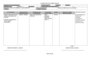 PLANEACIÓN POR COMPETENCIAS
ESCUELA TELESECUNDARIA:                                               CLAVE: 30DTV         GRADO:        1      GRUPO:
ASIGNATURA:         CIENCIAS I        BLOQUE                    1     SECUENCIA DE APRENDIZAJE                                 6
        COMO UTILIZAMOS EL CONOCIMIENTO                                                       Valorar las tradiciones en la comunidad.
 TEMA:                                                         COMPETENCIAS:

      ACTIVIDADES             ASIGNATURAS               APRENDIZAJES          RECURSOS           TIEMPO      OBSERVACIONES          ASPECTOS A EVALUAR
                             TRANSVERSALES               ESPERADOS           DIDACTICOS                      ADECUACIONES
Obtener información de las   Español conexión.   Valorar el conocimiento    Video                100 min.                           Responsabilidad en la
plantas medicinales de la                        tradicional                Interactivo.                                            realización de
localidad.                                                                  Biblioteca                                              actividades.
                                                                            Libros de texto                                         Cooperación en
Describir la preparación y                                                  Clase t .v.                                             actividades de equipo.
uso de plantas                                                                                                                      Coherencia en la
medicinales.                                                                                                                        aportación de ideas..




                                                                                                                           Vo.Bo.
       DOCENTE FRENTE A GRUPO                                                                                      DIRECTOR DEL PLANTEL
______________________________________                                                                      ______________________________________


                                                                                Página 6 de 39
 