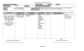 Página 1 de 39
PLANEACIÓN POR COMPETENCIAS
ESCUELA TELESECUNDARIA: CLAVE: 30DTV GRADO: 1° GRUPO:
ASIGNATURA: CIENCAS I BLOQUE 1 SECUENCIA DE APRENDIZAJE
1
TEMA:
L A BIODIVERSIDAD
VIVEN LOS ANDROIDES. COMPETENCIAS:
Apreciar el uso de la tecnología en la comunidad para realizar investigaciones
precisas tomando en cuenta los recursos disponibles.
ACTIVIDADES ASIGNATURAS
TRANSVERSALES
APRENDIZAJES
ESPERADOS
RECURSOS
DIDACTICOS
TIEMPO OBSERVACIONES
ADECUACIONES
ASPECTOS A EVALUAR
Describir características de
algunos seres vivos que
habitan en la localidad.
Inferir características
comunes en los seres
vivos.
Comparar objetos
inanimados y un ser vivo.
Analizar relaciones o
problemas.
Español con el tema
la clonación. Entre
vista a un Robert
Apreciar el uso de la
tecnología.
Video
Que es un
androide.
Interactivo
Identifiquemos
a los seres
vivos.
Video
Entrevista a un
robot
Biblioteca
Yo robot
Clases T.V
Libros vol. 1
100 min. Palpitación
Realización de tareas
Responsabilidad
Dominio del tema
Vo.Bo.
DOCENTE FRENTE A GRUPO DIRECTOR DEL PLANTEL
_____ __________________________ ______________________________________
 