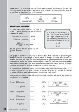 La expresión: “el 50% de la composición del suelo es arena” significa que, de cada 100 
partes de suelo, 50 son arena; o sea que en cada 100 gramos de suelo hay 50 gramos de 
arena. Esto se puede expresar de 3 maneras: 
50% = 
× 
116 Los ecosistemas y su diversidad 
50 
100 
= 0,50 
PORCENTAJE FRACCIÓN DECIMAL 
Ejercicios de aplicación: 
1. Si tienes 200 gramos de suelo y el 25% es 
arcilla. ¿Cuántos gramos de arcilla tendrá esta 
cantidad de suelo? 
200 gramos ———— 100% 
x gramos ———— 25% 
x = 
200 25 
100 
= 50 gramos 
En 200 gramos de este suelo hay 50 
gramos de arcilla. 
2. Un grupo de campesinos adquiere un terreno de cultivo y solicita un préstamo para 
comprar semillas de espárrago. El banco, antes de otorgar el dinero, debe realizar un 
análisis del suelo. Se sabe que los suelos productivos generalmente son aquellos que 
contienen no menos del 1% de materia orgánica. Además, para el cultivo de espárrago 
se prefiere que sean arenosos. Esto quiere decir que deben contener entre el 50 y 85% 
de arena, entre el 10 y 40% de limo y entre 10 y 20% de arcilla. 
El resultado de laboratorio señala que 250 gramos del suelo del terreno tiene: 147,5 
gramos de arena, 67,5 gramos de limo, 30 gramos de arcilla y 5 gramos de materia 
orgánica. ¿Será un suelo adecuado para el cultivo de espárragos? 
Calculamos por regla de tres simple a qué porcentaje equivale cada una de las cantidades 
que figuran en el análisis. 
Arena: 250 gramos ——— 100% 
x = 
, × 
147 5 100 
250 
= 59% 
147,5 gramos ——— x% 
Limo: 250 gramos ——— 100% 
x = 
, × 
67 5 100 
250 
= 27% 
67,5 gramos ——— x% 
Arcilla: 250 gramos ——— 100% 
x = 
× 
30 100 
250 
= 12% 
30 gramos ——— x% 
La regla de tres simple directa es 
una relación que se establece 
entre tres valores conocidos y 
una incógnita. Normalmente se 
representa de la siguiente forma: 
A → B 
X → Y 
 