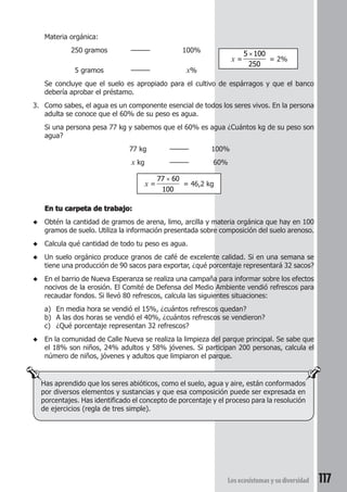 × 
Los ecosistemas y su diversidad 117 
Materia orgánica: 
250 gramos ——— 100% 
x = 
5 100 
250 
= 2% 
5 gramos ——— x% 
Se concluye que el suelo es apropiado para el cultivo de espárragos y que el banco 
debería aprobar el préstamo. 
3. Como sabes, el agua es un componente esencial de todos los seres vivos. En la persona 
adulta se conoce que el 60% de su peso es agua. 
Si una persona pesa 77 kg y sabemos que el 60% es agua ¿Cuántos kg de su peso son 
agua? 
77 kg ——— 100% 
x kg ——— 60% 
x = 
× 
77 60 
100 
= 46,2 kg 
En tu carpeta de trabajo: 
◆ Obtén la cantidad de gramos de arena, limo, arcilla y materia orgánica que hay en 100 
gramos de suelo. Utiliza la información presentada sobre composición del suelo arenoso. 
◆ Calcula qué cantidad de todo tu peso es agua. 
◆ Un suelo orgánico produce granos de café de excelente calidad. Si en una semana se 
tiene una producción de 90 sacos para exportar, ¿qué porcentaje representará 32 sacos? 
◆ En el barrio de Nueva Esperanza se realiza una campaña para informar sobre los efectos 
nocivos de la erosión. El Comité de Defensa del Medio Ambiente vendió refrescos para 
recaudar fondos. Si llevó 80 refrescos, calcula las siguientes situaciones: 
a) En media hora se vendió el 15%, ¿cuántos refrescos quedan? 
b) A las dos horas se vendió el 40%, ¿cuántos refrescos se vendieron? 
c) ¿Qué porcentaje representan 32 refrescos? 
◆ En la comunidad de Calle Nueva se realiza la limpieza del parque principal. Se sabe que 
el 18% son niños, 24% adultos y 58% jóvenes. Si participan 200 personas, calcula el 
número de niños, jóvenes y adultos que limpiaron el parque. 
Has aprendido que los seres abióticos, como el suelo, agua y aire, están conformados 
por diversos elementos y sustancias y que esa composición puede ser expresada en 
porcentajes. Has identificado el concepto de porcentaje y el proceso para la resolución 
de ejercicios (regla de tres simple). 
 