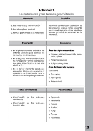 121 
Actividad 2 
La naturaleza y las formas geométricas 
Propósito 
Momentos 
1. Los seres vivos y su clasificación 
2. Los reinos planta y animal 
3. Formas geométricas en la naturaleza 
Reconocer los criterios de clasificación de 
los seres vivos en cinco reinos, señalando 
sus principales características. Identificar 
formas geométricas presentes en la 
naturaleza. 
Descripción Contenidos 
● En el primer momento analizarás los 
criterios utilizados para clasificar los 
seres vivos en cinco reinos. 
● En el segundo momento identificarás 
los reinos planta y animal reconociendo 
que cada reino tiene a su vez una 
clasificación. 
● En el tercer momento estudiarás 
conceptos básicos de geometría y 
apreciarás su importancia para la 
construcción de las figuras geométricas. 
Área de Lógico matemática 
● Nociones básicas de geometría: punto, 
recta y plano 
● Polígonos regulares 
● Polígonos irregulares 
Área de Desarrollo humano 
Ecosistema 
● Seres vivos 
● Reino planta 
● Reino animal 
Fichas informativas Palabras clave 
● Geometría 
● Taxonomía 
● Monera 
● Protista 
● Fungi 
● Formas 
● Postulados 
● Clasificación de los animales 
vertebrados 
● Clasificación de los animales 
invertebrados 
 