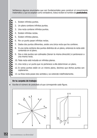 Señalamos algunos enunciados que son fundamentales para construir el conocimiento 
matemático y que se aceptan como verdaderos. Estos reciben el nombre de postulados. 
1. Existen infinitos puntos. 
2. Un plano contiene infinitos puntos. 
3. Una recta contiene infinitos puntos. 
4. Existen infinitas rectas. 
5. Existen infinitos planos. 
6. Por un punto pasan infinitas rectas. 
7. Dados dos puntos diferentes, existe una única recta que los contiene. 
8. Si una recta contiene dos puntos distintos de un plano, entonces la recta está 
contenida en el plano. 
9. Dos o más puntos son colineales (tienen la misma dirección) si pertenecen a 
una misma recta. 
10. Toda recta está incluida en infinitos planos. 
11. Una recta y un punto que no pertenece a ella determinan un plano. 
12. Si varios puntos están en un mismo plano, decimos que dichos puntos son 
coplanarios. 
13. La línea recta posee dos sentidos y se extiende indefinidamente. 
En tu carpeta de trabajo: 
◆ Escribe el número de postulado al que corresponde cada figura. 
132 Los ecosistemas y su diversidad 
R2 
R1 
R3 
R4 
R5 
R 
M 
N P 
T 
 