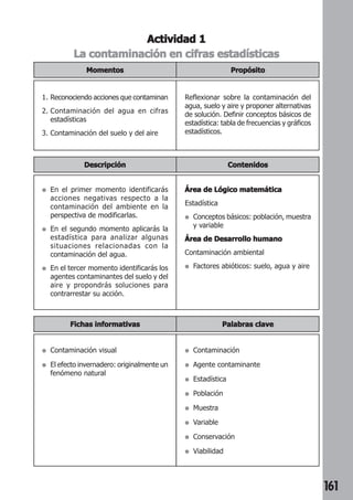161 
Actividad 1 
La contaminación en cifras estadísticas 
Propósito 
Momentos 
1. Reconociendo acciones que contaminan 
2. Contaminación del agua en cifras 
estadísticas 
3. Contaminación del suelo y del aire 
Reflexionar sobre la contaminación del 
agua, suelo y aire y proponer alternativas 
de solución. Definir conceptos básicos de 
estadística: tabla de frecuencias y gráficos 
estadísticos. 
Descripción Contenidos 
● En el primer momento identificarás 
acciones negativas respecto a la 
contaminación del ambiente en la 
perspectiva de modificarlas. 
● En el segundo momento aplicarás la 
estadística para analizar algunas 
situaciones relacionadas con la 
contaminación del agua. 
● En el tercer momento identificarás los 
agentes contaminantes del suelo y del 
aire y propondrás soluciones para 
contrarrestar su acción. 
Área de Lógico matemática 
Estadística 
● Conceptos básicos: población, muestra 
y variable 
Área de Desarrollo humano 
Contaminación ambiental 
● Factores abióticos: suelo, agua y aire 
Fichas informativas Palabras clave 
● Contaminación 
● Agente contaminante 
● Estadística 
● Población 
● Muestra 
● Variable 
● Conservación 
● Viabilidad 
● Contaminación visual 
● El efecto invernadero: originalmente un 
fenómeno natural 
 