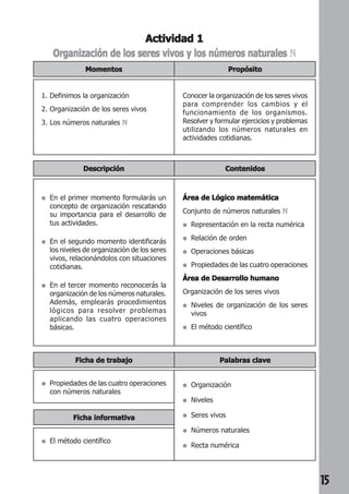 15 
Actividad 1 
Organización de los seres vivos y los números naturales N 
Propósito 
Momentos 
1. Definimos la organización 
2. Organización de los seres vivos 
3. Los números naturales N 
Conocer la organización de los seres vivos 
para comprender los cambios y el 
funcionamiento de los organismos. 
Resolver y formular ejercicios y problemas 
utilizando los números naturales en 
actividades cotidianas. 
Descripción Contenidos 
● En el primer momento formularás un 
concepto de organización rescatando 
su importancia para el desarrollo de 
tus actividades. 
● En el segundo momento identificarás 
los niveles de organización de los seres 
vivos, relacionándolos con situaciones 
cotidianas. 
● En el tercer momento reconocerás la 
organización de los números naturales. 
Además, emplearás procedimientos 
lógicos para resolver problemas 
aplicando las cuatro operaciones 
básicas. 
Ficha de trabajo Palabras clave 
● Propiedades de las cuatro operaciones 
con números naturales 
Área de Lógico matemática 
Conjunto de números naturales N 
● Representación en la recta numérica 
● Relación de orden 
● Operaciones básicas 
● Propiedades de las cuatro operaciones 
Área de Desarrollo humano 
Organización de los seres vivos 
● Niveles de organización de los seres 
vivos 
● El método científico 
● Organización 
● Niveles 
● Seres vivos 
● Números naturales 
● Recta numérica 
Ficha informativa 
● El método científico 
 