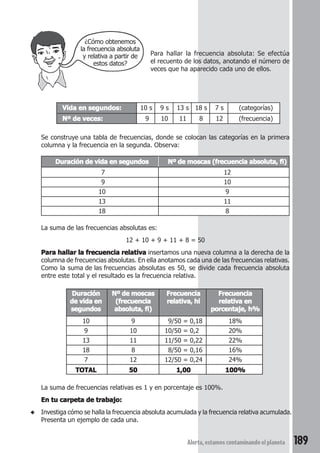 Para hallar la frecuencia absoluta: Se efectúa 
el recuento de los datos, anotando el número de 
veces que ha aparecido cada uno de ellos. 
¿Cómo obtenemos 
la frecuencia absoluta 
y relativa a partir de 
estos datos? 
Vida en segundos: 10 s 9 s 13 s 18 s 7 s (categorías) 
Nº de veces: 9 10 11 8 12 (frecuencia) 
Se construye una tabla de frecuencias, donde se colocan las categorías en la primera 
columna y la frecuencia en la segunda. Observa: 
Duración de vida en segundos Nº de moscas (frecuencia absoluta, fi) 
7 12 
9 10 
10 9 
13 11 
18 8 
Duración Nº de moscas Frecuencia Frecuencia 
de vida en (frecuencia relativa, hi relativa en 
segundos absoluta, fi) porcentaje, h% 
10 9 09/50 = 0,18 18% 
9 10 10/50 = 0,20 20% 
13 11 11/50 = 0,22 22% 
18 8 08/50 = 0,16 16% 
7 12 12/50 = 0,24 24% 
TOTAL 50 1,00 100% 
Alerta, estamos contaminando el planeta 189 
La suma de las frecuencias absolutas es: 
12 + 10 + 9 + 11 + 8 = 50 
Para hallar la frecuencia relativa insertamos una nueva columna a la derecha de la 
columna de frecuencias absolutas. En ella anotamos cada una de las frecuencias relativas. 
Como la suma de las frecuencias absolutas es 50, se divide cada frecuencia absoluta 
entre este total y el resultado es la frecuencia relativa. 
La suma de frecuencias relativas es 1 y en porcentaje es 100%. 
En tu carpeta de trabajo: 
◆ Investiga cómo se halla la frecuencia absoluta acumulada y la frecuencia relativa acumulada. 
Presenta un ejemplo de cada una. 
 
