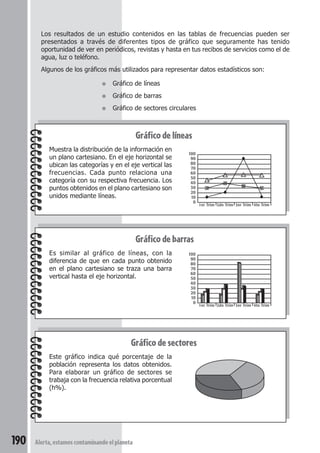 Los resultados de un estudio contenidos en las tablas de frecuencias pueden ser 
presentados a través de diferentes tipos de gráfico que seguramente has tenido 
oportunidad de ver en periódicos, revistas y hasta en tus recibos de servicios como el de 
agua, luz o teléfono. 
Algunos de los gráficos más utilizados para representar datos estadísticos son: 
100 
90 
80 
70 
60 
50 
40 
30 
20 
10 
0 1er Trim 2do Trim 3er Trim 4to Trim 
Gráfico de sectores 
Este gráfico indica qué porcentaje de la 
población representa los datos obtenidos. 
Para elaborar un gráfico de sectores se 
trabaja con la frecuencia relativa porcentual 
(h%). 
190 Alerta, estamos contaminando el planeta 
Gráfico de líneas 
Muestra la distribución de la información en 
un plano cartesiano. En el eje horizontal se 
ubican las categorías y en el eje vertical las 
frecuencias. Cada punto relaciona una 
categoría con su respectiva frecuencia. Los 
puntos obtenidos en el plano cartesiano son 
unidos mediante líneas. 
Gráfico de barras 
Es similar al gráfico de líneas, con la 
diferencia de que en cada punto obtenido 
en el plano cartesiano se traza una barra 
vertical hasta el eje horizontal. 
100 
90 
80 
70 
60 
50 
40 
30 
20 
10 
0 1er Trim 2do Trim 3er Trim 4to Trim 
● Gráfico de líneas 
● Gráfico de barras 
● Gráfico de sectores circulares 
 