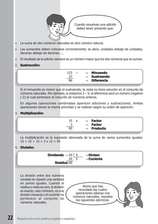 Cuando resuelvas una adición 
debes tener presente que: 
● La suma de dos números naturales es otro número natural. 
● Los sumandos deben colocarse correctamente; es decir, unidades debajo de unidades, 
decenas debajo de decenas .… 
● El resultado de la adición siempre es un número mayor que los dos números que se suman. 
2. Sustracción: 
123 – → Minuendo 
37 → Sustraendo 
86 → Diferencia 
Si el minuendo es menor que el sustraendo, la resta no tiene solución en el conjunto de 
números naturales. Por ejemplo, si restamos 3 – 5, la diferencia será un número negativo 
(-2) el cual pertenece al conjunto de números enteros. 
En algunas operaciones combinadas aparecen adiciones y sustracciones. Ambas 
operaciones tienen la misma prioridad y se realizan según su orden de aparición. 
3. Multiplicación: 
15 x → Factor 
3 → Factor 
45 → Producto 
La multiplicación es la expresión abreviada de la suma de varios sumandos iguales: 
15 + 15 + 15 = 3 x 15 = 45 
4. División: 
Dividendo → 20 4 →Divisor 
20 5 →Cociente 
Residuo 00 
La división entre dos números 
consiste en repartir una cantidad 
en partes iguales. Cuando el 
residuo o resto es cero, la división 
es exacta; caso contrario, es una 
división inexacta y el cociente no 
pertenece al conjunto de 
números naturales. 
22 Organización en los ámbitos orgánico y numérico 
Ahora que has 
recordado las cuatro 
operaciones básicas con 
números naturales, resuelve 
los siguientes ejercicios. 
 