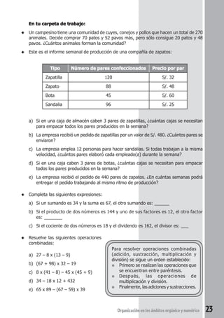 Tipo Número de pares confeccionados Precio por par 
Zapatilla 120 S/. 32 
Zapato 88 S/. 48 
Bota 45 S/. 60 
Sandalia 96 S/. 25 
Organización en los ámbitos orgánico y numérico 23 
En tu carpeta de trabajo: 
◆ Un campesino tiene una comunidad de cuyes, conejos y pollos que hacen un total de 270 
animales. Decide comprar 70 patos y 52 pavos más, pero sólo consigue 20 patos y 48 
pavos. ¿Cuántos animales forman la comunidad? 
◆ Este es el informe semanal de producción de una compañía de zapatos: 
a) Si en una caja de almacén caben 3 pares de zapatillas, ¿cuántas cajas se necesitan 
para empacar todos los pares producidos en la semana? 
b) La empresa recibió un pedido de zapatillas por un valor de S/. 480. ¿Cuántos pares se 
enviaron? 
c) La empresa emplea 12 personas para hacer sandalias. Si todas trabajan a la misma 
velocidad, ¿cuántos pares elaboró cada empleado(a) durante la semana? 
d) Si en una caja caben 3 pares de botas, ¿cuántas cajas se necesitan para empacar 
todos los pares producidos en la semana? 
e) La empresa recibió el pedido de 440 pares de zapatos. ¿En cuántas semanas podrá 
entregar el pedido trabajando al mismo ritmo de producción? 
◆ Completa las siguientes expresiones: 
a) Si un sumando es 34 y la suma es 67, el otro sumando es: ______ 
b) Si el producto de dos números es 144 y uno de sus factores es 12, el otro factor 
es: _______ 
c) Si el cociente de dos números es 18 y el dividendo es 162, el divisor es: ___ 
◆ Resuelve las siguientes operaciones 
combinadas: 
a) 27 – 8 x (13 – 9) 
b) (67 + 98) x 32 – 19 
c) 8 x (41 – 8) – 45 x (45 + 9) 
d) 34 – 18 x 12 + 432 
e) 65 x 89 – (67 – 59) x 39 
Para resolver operaciones combinadas 
(adición, sustracción, multiplicación y 
división) se sigue un orden establecido: 
● Primero se realizan las operaciones que 
se encuentran entre paréntesis. 
● Después, las operaciones de 
multiplicación y división. 
● Finalmente, las adiciones y sustracciones. 
 
