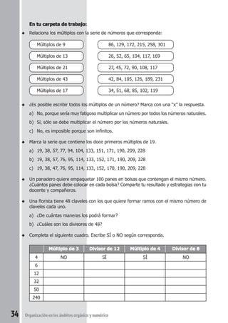 En tu carpeta de trabajo: 
◆ Relaciona los múltiplos con la serie de números que corresponda: 
Múltiplos de 9 86, 129, 172, 215, 258, 301 
Múltiplos de 13 26, 52, 65, 104, 117, 169 
Múltiplos de 21 27, 45, 72, 90, 108, 117 
Múltiplos de 43 42, 84, 105, 126, 189, 231 
Múltiplos de 17 34, 51, 68, 85, 102, 119 
◆ ¿Es posible escribir todos los múltiplos de un número? Marca con una “x” la respuesta. 
a) No, porque sería muy fatigoso multiplicar un número por todos los números naturales. 
b) Sí, sólo se debe multiplicar el número por los números naturales. 
c) No, es imposible porque son infinitos. 
◆ Marca la serie que contiene los doce primeros múltiplos de 19. 
a) 19, 38, 57, 77, 94, 104, 133, 151, 171, 190, 209, 228 
b) 19, 38, 57, 76, 95, 114, 133, 152, 171, 190, 209, 228 
c) 19, 38, 47, 76, 95, 114, 133, 152, 170, 190, 209, 228 
◆ Un panadero quiere empaquetar 100 panes en bolsas que contengan el mismo número. 
¿Cuántos panes debe colocar en cada bolsa? Comparte tu resultado y estrategias con tu 
docente y compañeros. 
◆ Una florista tiene 48 claveles con los que quiere formar ramos con el mismo número de 
claveles cada uno. 
a) ¿De cuántas maneras los podrá formar? 
b) ¿Cuáles son los divisores de 48? 
◆ Completa el siguiente cuadro. Escribe SÍ o NO según corresponda. 
Múltiplo de 3 Divisor de 12 Múltiplo de 4 Divisor de 8 
4 NO SÍ SÍ NO 
6 
12 
32 
50 
240 
34 Organización en los ámbitos orgánico y numérico 
 