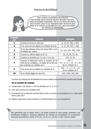 Criterios de divisibilidad 
Para resolver el problema de la florista 
has dividido varias veces el número 48 hasta encontrar 
todas las posibles respuestas. Esa es una forma de operar, 
pero muchas veces no es necesario hacer divisiones para 
saber si un número es divisible por otro, para eso existen 
los criterios de divisibilidad. 
Divisible 
por: 
2 
3 
4 
5 
6 
7 
9 
10 
Criterios 
Cuando termina en cifra par. 
Si la suma de sus dígitos es múltiplo de tres. 
Si las dos últimas cifras son ceros (00) o son 
divisibles por cuatro. 
Cuando su último dígito es 0 ó 5. 
Cuando es divisible por 2 y por 3 a la vez. 
Cuando la diferencia entre el número sin la 
cifra de las unidades, y el doble de la cifra de 
las unidades es múltiplo de 7. 
Si la suma de sus dígitos es múltiplo de 9. 
Si su último dígito es cero (0). 
Ejemplos 
8, 14, 54, 382, 1 876 
6, 21, 69, 255, 1 356 
12, 512, 204, 780, 7500 
10, 15, 20, 25, 30 
144, 12, 36 
343 → 
34 – 2 x 3 → 34 – 6 = 28 
28 es múltiplo de 7 
729 → 7 + 2 + 9 = 18 
18 es múltiplo de 9 
120, 1540, 250, 500 
Conocer los criterios de divisibilidad sirve para realizar operaciones de manera más rápida. 
En tu carpeta de trabajo: 
1) Comprueba si el número 1 234 es divisible por 2, 3, 4 y 7. 
2) ¿Por qué números es divisible 234? 
3) El producto de la edad de mis tres hijos es 48 y la suma de sus edades es 12. ¿Qué edad 
Has aprendido que la célula crece y se divide durante el ciclo celular. Asimismo, has 
identificado múltiplos y divisores aplicando los criterios de divisibilidad. En el siguiente 
momento aprenderás a hallar el M.C.D. y el m.c.m. de dos o más números dados. 
Organización en los ámbitos orgánico y numérico 35 
tiene cada uno? 
4) Elabora ejercicios como el anterior e intercámbialos con tus compañeros. 
 