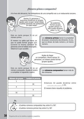 ¿Números primos o compuestos? 
A la hora del almuerzo, los trabajadores de una compañía van a un restaurante cercano. 
Somos 31 personas y 
queremos dividirnos en grupos 
iguales para ocupar varias mesas. 
¿Cuántas personas nos sentaremos 
en cada mesa? 
Esto es cierto porque 31 es un 
número primo. 
El mesero no sabía qué hacer, ya 
que no podía formar grupos que 
tuvieran la misma cantidad de 
personas como le habían encargado. 
Observa lo que sucedió: 
un compañero. Ahora somos 32 
personas y el mesero podrá formar 
Número de grupos Cantidad de personas 
1 
16 
4 
4 
16 
32 
38 Organización en los ámbitos orgánico y numérico 
No podemos 
formar grupos 
iguales porque 31 
sólo puede dividirse 
entre 1 y 31. 
Esto es cierto porque 32 es un 
número compuesto. Ayuda al mesero 
a completar el siguiente cuadro: 
Los números primos tienen la propiedad 
de poseer únicamente dos divisores: el uno, 
que es divisor de todo número y el mismo 
número. 
Acaba de llegar 
grupos iguales. 
Los números compuestos tienen más de 
dos divisores. 
Entonces 32 puede dividirse entre 
__,___,___,___,___ y 32. 
El mesero tiene resuelto el problema. 
● ¿Cuántos números compuestos hay entre 0 y 50? 
● ¿Cuántos números primos hay entre 0 y 30? 
 