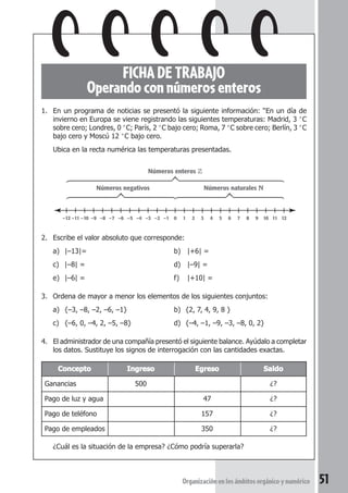 FICHA DE TRABAJO 
Operando con números enteros 
1. En un programa de noticias se presentó la siguiente información: “En un día de 
invierno en Europa se viene registrando las siguientes temperaturas: Madrid, 3 °C 
sobre cero; Londres, 0 °C; París, 2 °C bajo cero; Roma, 7 °C sobre cero; Berlín, 3 °C 
bajo cero y Moscú 12 °C bajo cero. 
Ubica en la recta numérica las temperaturas presentadas. 
Números enteros Z 
Números negativos Números naturales N 
–12 –11 –10 –9 –8 –7 –6 –5 –4 –3 –2 –1 0 1 2 3 4 5 6 7 8 9 10 11 12 
2. Escribe el valor absoluto que corresponde: 
a) |–13|= b) |+6| = 
c) |–8| = d) |–9| = 
e) |–6| = f) |+10| = 
3. Ordena de mayor a menor los elementos de los siguientes conjuntos: 
a) {–3, –8, –2, –6, –1} b) {2, 7, 4, 9, 8 } 
c) {–6, 0, –4, 2, –5, –8} d) {–4, –1, –9, –3, –8, 0, 2} 
4. El administrador de una compañía presentó el siguiente balance. Ayúdalo a completar 
los datos. Sustituye los signos de interrogación con las cantidades exactas. 
Concepto Ingreso Egreso Saldo 
Ganancias 500 ¿? 
Pago de luz y agua 47 ¿? 
Pago de teléfono 157 ¿? 
Pago de empleados 350 ¿? 
¿Cuál es la situación de la empresa? ¿Cómo podría superarla? 
Organización en los ámbitos orgánico y numérico 51 
 