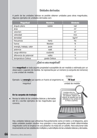 66 Alimentos y dieta alimenticia 
Investiga sobre los 
aparatos o instrumentos 
de medición. Elabora una 
relación de aquellos que son 
utilizados en los campos de 
la Física y Química. 
Unidades derivadas 
A partir de las unidades básicas es posible obtener unidades para otras magnitudes. 
Algunos ejemplos de unidades derivadas son: 
Magnitud Nombre Símbolo 
ángulo plano radián rad 
área m2 
volumen m3 
velocidad m/s 
densidad kg/m3 
frecuencia hertz Hz 
fuerza Newton N 
energía, trabajo, calor joule J 
potencia watt W 
carga eléctrica coulomb C 
diferencia de potencial voltio V 
temperatura Celsius grado Celsius °C 
¿Qué es una magnitud? 
Una magnitud es toda aquella propiedad susceptible de ser medida o estimada por un 
observador o aparato de medida. Se representa por un número (o conjunto de números) 
y una unidad de medida. 
número 
 
Ejemplo: La energía que aporta un huevo al organismo es 78 kcal 
  
magnitud unidad de medida 
En tu carpeta de trabajo: 
◆ Revisa la tabla de las unidades básicas y derivadas 
del SI y escribe ejemplos de las magnitudes que 
conoces. 
Hay unidades básicas que utilizamos frecuentemente como el metro y el kilogramo, pero 
estas unidades pueden resultar muy grandes o muy pequeñas para medir determinadas 
magnitudes como la longitud de una pestaña o la masa de un cabello. Para solucionar este 
inconveniente se han establecido múltiplos y submúltiplos de las unidades básicas y derivadas. 
 