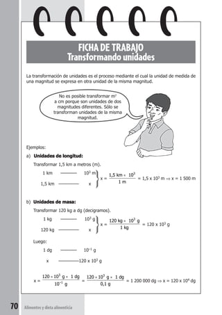 FICHA DE TRABAJO 
Transformando unidades 
La transformación de unidades es el proceso mediante el cual la unidad de medida de 
una magnitud se expresa en otra unidad de la misma magnitud. 
Ejemplos: 
a) Unidades de longitud: 
Transformar 1,5 km a metros (m). 
1 km ———— 103 m 
3 
–1 
× × 
70 Alimentos y dieta alimenticia 
x = 
× 3 
1,5 km 10 
1 m 
= 1,5 x 103 m ⇒ x = 1 500 m 
1,5 km ————— x 
b) Unidades de masa: 
Transformar 120 kg a dg (decigramos). 
1 kg ———— 103 g 
x = 
× 3 
120 kg 10 g 
1 kg 
= 120 x 103 g 
120 kg ————— x 
Luego: 
1 dg ———— 10–1 g 
x —————120 x 103 g 
x = 
120 10 g 1 dg 
10 g 
= 
× 3 × 
120 10 g 1 dg 
0,1 g 
= 1 200 000 dg ⇒ x = 120 x 104 dg 
No es posible transformar m2 
a cm porque son unidades de dos 
magnitudes diferentes. Sólo se 
transforman unidades de la misma 
magnitud. 
 