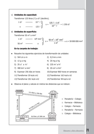 Alimentos y dieta alimenticia 71 
c) Unidades de capacidad: 
Transformar 125 litros () a d (decilitro). 
1 d ———— 10–1  
x = 
125 1 d 
10–1 
  
 
× 
= 1 250 d 
x ———— 125  
d) Unidades de superficie: 
Transformar 50 m2 a mm2 
1 m2 ———— 106 mm2 
x = 
2 6 2 
× 
50 m 10 mm 
2 
1 m 
⇒ x = 50 000 000 mm2 
50 m2 ———— x 
En tu carpeta de trabajo: 
◆ Resuelve los siguientes ejercicios de transformación de unidades: 
1) 564 cm a m 2) 0,5 km a mm 
3) 12 g a mg 4) 20 mg a hg 
5) 35 c a k 6) 235 m a h 
7) 480 km2 a mm2 8) 20 cm2 a hm2 
9) Expresar 256 días en horas 10) Expresar 860 horas en semanas 
11) Transformar 20 kcal a kJ 12) Transformar 162 kcal a kJ 
13) Transformar 261 kcal a kJ 14) Transformar 48 kcal a kJ 
◆ Observa el plano y calcula en metros las distancias que se indican: 
❍ Panadería – Colegio 
❍ Farmacia – Biblioteca 
❍ Colegio – Farmacia 
❍ Panadería – Farmacia 
❍ Colegio – Biblioteca 
3,5 dam y 250 dm 
2,5 hm y 3 dm 
0,2 km y 3,1 hm 
0,8 km y 8 500 cm 
FARMACIA 
8,5 dam y 90 dm 
PANADERÍA 
BIBLIOTECA 
COLEGIO 
 