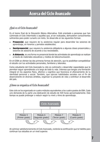 7 
Acerca del Ciclo Avanzado 
¿Qué es el Ciclo Avanzado? 
Es el tramo final de la Educación Básica Alternativa. Está orientado a personas que han 
culminado el Ciclo Intermedio o aquellas que, al ser evaluadas, demuestren conocimientos 
suficientes para poder cursarlo con éxito. Se desarrolla en las siguientes formas: 
■ Presencial, que requiere de tu asistencia regular para desarrollar las sesiones de 
aprendizaje, en horarios y periodos establecidos. 
■ Semipresencial, que requiere tu asistencia obligatoria a algunas clases presenciales y 
sesiones de asesoría de acuerdo a tus necesidades. 
■ A distancia, es una forma no presencial donde las actividades de aprendizaje se realizan 
a través de materiales educativos y medios de telecomunicación. 
En el CEBA se ofertan las dos primeras formas de atención, que te posibilitan compatibilizar 
el estudio con tus actividades personales, familiares y laborales. 
Como estudiante del Ciclo Avanzado tu reto es culminarlo y desarrollar capacidades que te 
permitan seguir aprendiendo a lo largo de toda tu vida. Interesa que tengas una formación 
integral en los aspectos físico, afectivo y cognitivo que favorezca el afianzamiento de tu 
identidad personal y social. También, que ejerzas habilidades sociales con el fin de 
desenvolverte en diversos ámbitos, organizar tu proyecto de vida y contribuir al desarrollo 
del país. 
¿Cómo se organiza el Ciclo Avanzado? 
Este ciclo se ha organizado en cuatro módulos equivalentes a los cuatro grados de EBA. Cada 
uno demanda de tu parte una dedicación de estudio de 420 horas aproximadamente. Este 
tiempo se puede prolongar o reducir según tu nivel y ritmo de aprendizaje. 
Módulo 5 
(Primer grado) 
Ciclo Avanzado 
Módulo 6 
(Segundo grado) 
Módulo 7 
(Tercer grado) 
Módulo 8 
(Cuarto grado) 
Al culminar satisfactoriamente el Ciclo Avanzado, recibirás la certificación que te habilita para 
continuar tus estudios en un nivel superior. 
 
