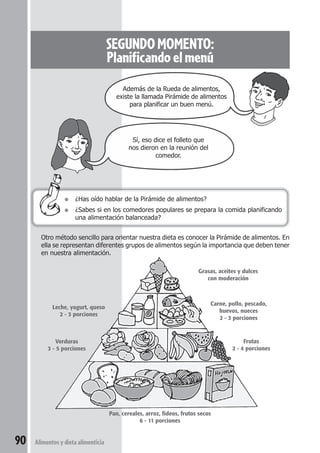 90 Alimentos y dieta alimenticia 
SEGUNDO MOMENTO: 
Planificando el menú 
Además de la Rueda de alimentos, 
existe la llamada Pirámide de alimentos 
para planificar un buen menú. 
Sí, eso dice el folleto que 
nos dieron en la reunión del 
comedor. 
● ¿Has oído hablar de la Pirámide de alimentos? 
● ¿Sabes si en los comedores populares se prepara la comida planificando 
una alimentación balanceada? 
Otro método sencillo para orientar nuestra dieta es conocer la Pirámide de alimentos. En 
ella se representan diferentes grupos de alimentos según la importancia que deben tener 
en nuestra alimentación. 
Grasas, aceites y dulces 
con moderación 
Pan, cereales, arroz, fideos, frutos secos 
6 - 11 porciones 
Verduras 
3 - 5 porciones 
Frutas 
2 - 4 porciones 
Leche, yogurt, queso 
2 - 3 porciones 
Carne, pollo, pescado, 
huevos, nueces 
2 - 3 porciones 
 