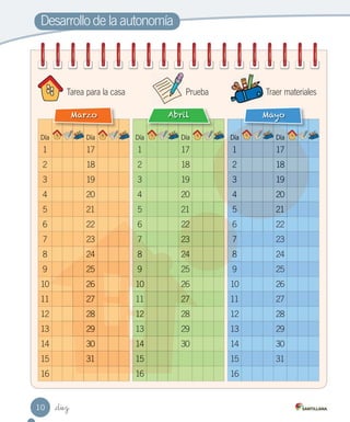 Desarrollo de la autonomía
_diez
Día Día
1 17
2 18
3 19
4 20
5 21
6 22
7 23
8 24
9 25
10 26
11 27
12 28
13 29
14 30
15 31
16
Día Día
1 17
2 18
3 19
4 20
5 21
6 22
7 23
8 24
9 25
10 26
11 27
12 28
13 29
14 30
15
16
Día Día
1 17
2 18
3 19
4 20
5 21
6 22
7 23
8 24
9 25
10 26
11 27
12 28
13 29
14 30
15 31
16
Abril Mayo
Marzo
24
25
10 26
27
28
29
30
31
7
8
9
10 26
27
12
14
15
16
Día Día
1 17
2 18
3 19
4 20
5 21
22
23
24
6
7
8
Prueba Traer materiales
Tarea para la casa
10
 