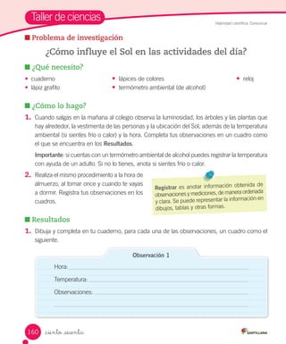 Taller	de	ciencias
Problema de investigación
¿Cómo influye el Sol en las actividades del día?
Habilidad científica: Comunicar
¿Cómo lo hago?
1.	 Cuando	salgas	en	la	mañana	al	colegio	observa	la	luminosidad,	los	árboles	y	las	plantas	que	
hay	alrededor,	la	vestimenta	de	las	personas	y	la	ubicación	del	Sol,	además	de	la	temperatura	
ambiental	(si	sientes	frío	o	calor)	y	la	hora.	Completa	tus	observaciones	en	un	cuadro	como	
el	que	se	encuentra	en	los	Resultados.
Importante:	si	cuentas	con	un	termómetro	ambiental	de	alcohol	puedes	registrar	la	temperatura	
con	ayuda	de	un	adulto.	Si	no	lo	tienes,	anota	si	sientes	frío	o	calor.
2.	 Realiza	el	mismo	procedimiento	a	la	hora	de	
almuerzo,	al	tomar	once	y	cuando	te	vayas	
a	dormir.	Registra	tus	observaciones	en	los	
cuadros.	
Resultados
1.	 Dibuja	y	completa	en	tu	cuaderno,	para	cada	una	de	las	observaciones,	un	cuadro	como	el	
siguiente.
¿Qué necesito?
•	 cuaderno	 •		lápices	de	colores	 •		reloj
•	 lápiz	grafito	 •		termómetro	ambiental	(de	alcohol)
Registrar	es	anotar	información	obtenida	de	
observaciones	y	mediciones,	de	manera	ordenada	
y	clara.	Se	puede	representar	la	información	en	
dibujos,	tablas	y	otras	formas.
Observación 1
Hora:
Temperatura:
Observaciones:
160 _ciento _sesenta
 