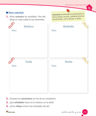 Comunicar y comparar observaciones
Para concluir
1.	 Ahora	comunica	tus	resultados.	Para	ello,	
dibuja	en	cada	cuadro	lo	que	observaste.
2.	 Compara	tus	conclusiones	con	las	de	tus	compañeros.
3.	 ¿Qué	actividades	haces	en	la	mañana	y	en	la	tarde?
4.	 ¿Cómo	influye	el	Sol	en	las	actividades	del	día?
Comunicar	es	transmitir	una	información	en	
forma	verbal	o	escrita,	mediante	diversas	
herramientas,	como	dibujos	o	tablas.
Mañana
Hora:
Mediodía
Hora:
Tarde
Hora:
Noche
Hora:
161
_ciento _sesenta y _uno
 