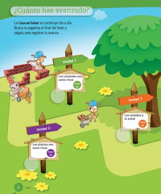 La CasadelSaber se construye día a día.
Busca la pegatina al final del texto y
pégala para registrar tu avance.
¿Cuánto has avanzado?
La CasadelSaber se construye día a día.
Busca la pegatina al final del texto y
pégala para registrar tu avance.
Unidad 3
Los sentidos y
la salud
Página
84
Unidad 2
Las plantas son
seres vivos
Página
54
Unidad 1
Los animales son
seres vivos
Página
14
_seis
¿Cuánto has avanzado?
¿Cuánto has avanzado?
¿Cuánto has avanzado?
6
6
 