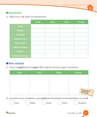 Experimentar utilizando el sentido del gusto
Resultados
1. Marca	con	un	 	según	tus	observaciones.
Salado Ácido Dulce Amargo
Limón
Naranja
Chocolate
Manzana roja
Maní salado
Galletas saladas
Pomelo
Aceitunas amargas
Para concluir
1. Busca	la	pegatina 6	de	la	página 191	y	pega	los	alimentos	según	corresponda.
Ácido Dulce Salado Amargo
2. Comenta	con	tus	compañeros,	¿qué	sentido	permite	saborear	los	alimentos?	Marca	con	un	 .
	Tacto											 	Olfato											 	Gusto											 	Visión											 	Audición
97
noventa y _siete
 