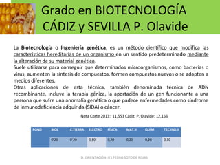 Grado en BIOTECNOLOGÍA
CÁDIZ y SEVILLA P. Olavide
La Biotecnología o Ingeniería  genética, es un método científico que modifica las
características hereditarias de un organismo en un sentido predeterminado mediante
la alteración de su material genético.
Suele utilizarse para conseguir que determinados microorganismos, como bacterias o
virus, aumenten la síntesis de compuestos, formen compuestos nuevos o se adapten a
medios diferentes.
Otras aplicaciones de esta técnica, también denominada técnica de ADN
recombinante, incluye la terapia génica, la aportación de un gen funcionante a una
persona que sufre una anomalía genética o que padece enfermedades como síndrome
de inmunodeficiencia adquirida (SIDA) o cáncer.
POND BIOL C.TIERRA ELECTRO FÍSICA MAT.II QUÍM TEC.IND.II
  0’20 0`20 0,10 0,20 0,20 0,20 0,10
D. ORIENTACIÓN IES PEDRO SOTO DE ROJAS
Nota Corte 2013: 11,553 Cádiz, P. Olavide: 12,166
 