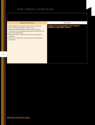 Bloque V. Salud, ambiente y calidad de vida

      Competencias   que se favorecen:	 Comprensión     de fenómenos y procesos naturales desde la perspectiva científica • Toma de decisiones
                                          informadas para el cuidado del ambiente y la promoción de la salud orientadas a la cultura de la
                                          prevención • Comprensión de los alcances y limitaciones de la ciencia y del desarrollo tecnológico en
                                          diversos contextos

                               A prendizajes    esperados                                                                C ontenidos

      •	Plantea preguntas pertinentes que favorecen la integración                      P royecto :hacia la construcción de una ciudadanía
        de los contenidos estudiados durante el curso.                                  responsable y participativa ( opciones )*

      •	Plantea estrategias diferentes y elige la más conveniente                       Promoción de la salud y cultura de la prevención.
        de acuerdo con sus posibilidades para atender la resolución de                  •	¿Cuál es la enfermedad, accidente o adicción más frecuente
        situaciones problemáticas.                                                        en el lugar donde vivo? ¿Qué podemos hacer para reducir su
      •	Genera productos, soluciones y técnicas con imaginación y                         incidencia?
        creatividad.
      •	Participa en la organización de foros para difundir resultados                  Biodiversidad y sustentabilidad.
        del proyecto.                                                                   •	¿Por qué es importante conocer y valorar la biodiversidad de
                                                                                          nuestra región, entidad y país? ¿Qué acciones se realizan en el país
                                                                                          para conservar la biodiversidad?
                                                                                        •	¿Cómo promover la participación de la comunidad escolar para
                                                                                          reducir la generación de residuos sólidos domésticos o escolares?
                                                                                        •	¿Cuál es el impacto de la mercadotecnia y la publicidad en los
                                                                                          hábitos de consumo de alimentos, bebidas o cigarros, entre otros,
                                                                                          en el lugar donde vivo?

46                                                                                      Biología, tecnología y sociedad.
                                                                                        •	¿Qué tipo de organismos habitan en el cuerpo humano y cómo
                                                                                          influyen en las funciones vitales y en la salud?
                                                                                        •	¿Qué causa la descomposición de los alimentos y de qué manera
                                                                                          podemos evitar o retrasar este proceso?

     *	 Es necesario destacar la importancia de desarrollar un proyecto de cierre del curso, para ello puede partirse de una de las opciones de preguntas para generarlo,
        o bien de otras que surjan de las inquietudes de los alumnos.




     ÉNFASIS EN BIOLOGÍA
 