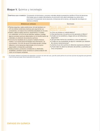 Bloque V. Química y tecnología

      Competencias   que se favorecen:	 Comprensión     de fenómenos y procesos naturales desde la perspectiva científica • Toma de decisiones
                                          informadas para el cuidado del ambiente y la promoción de la salud orientadas a la cultura de la
                                          prevención • Comprensión de los alcances y limitaciones de la ciencia y del desarrollo tecnológico en
                                          diversos contextos

                               A prendizajes    esperados                                                                C ontenidos

      •	Plantea preguntas, realiza predicciones, formula hipótesis con                  P royectos : ahora tú explora ,        experimenta y actúa
        el fin de obtener evidencias empíricas para argumentar sus                      ( preguntas opcionales )*
        conclusiones, con base en los contenidos estudiados en el curso.
                                                                                        I ntegración y aplicación
      •	Diseña y elabora objetos técnicos, experimentos o modelos                       •	¿Cómo se sintetiza un material elástico?
        con creatividad, con el fin de que describa, explique y prediga                 •	¿Qué aportaciones a la química se han generado en México?
        algunos procesos químicos relacionados con la transformación de                 •	¿Cuáles son los beneficios y riesgos del uso de fertilizantes y
        materiales y la obtención de productos químicos.                                  plaguicidas?
      •	Comunica los resultados de su proyecto mediante diversos                        •	¿De qué están hechos los cosméticos y cómo se elaboran?
        medios o con ayuda de las tecnologías de la información y la                    •	¿Cuáles son las propiedades de algunos materiales que utilizaban
        comunicación, con el fin de que la comunidad escolar y familiar                   las culturas mesoamericanas?
        reflexione y tome decisiones relacionadas con el consumo                        •	¿Cuál es el uso de la química en diferentes expresiones artísticas?
        responsable o el desarrollo sustentable.                                        •	¿Puedo dejar de utilizar los derivados del petróleo y sustituirlos por
      •	Evalúa procesos y productos considerando su efectividad,                          otros compuestos?
        durabilidad y beneficio social, tomando en cuenta la relación del
        costo con el impacto ambiental.

     *	 Es necesario destacar la importancia de desarrollar un proyecto de cierre del curso, para ello puede partirse de una de las opciones de preguntas para generarlo,
70      o bien de otras que surjan de las inquietudes de los alumnos.




     ÉNFASIS EN QUÍMICA
 