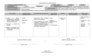 PLANEACIÓN POR COMPETENCIAS
      ESCUELA TELESECUNDARIA:                                                                    CLAVE: 30DTV                     GRADO:          2°        GRUPO:
    ASIGNATURA:                 CIENCIAS                            BLOQUE              3          SECUENCIA DE APRENDIZAJE                14 ¿Qué percibimos de las cosas?
    TITULO DEL BLOQUE    Las interacciones de la materia                                                  Identifica las propiedades de la materia, construyendo instrumentos
                                                                                         COMPETENCIAS:    para comparar masas y volúmenes; y así, toma decisiones sobre el
   TEMA DE SECUENCIA             - Noción de materia                                                      consumo de productos de uso cotidiano.
                                 - Propiedades generales de la materia y su medición

       ACTIVIDADES                  ASIGNATURAS              APRENDIZAJES ESPERADOS              RECURSOS             TIEMPO           OBSERVACIONES          ASPECTOS A
                                   TRANSVERSALES                                                 DIDACTICOS                            ADECUACIONES            EVALUAR

                                                                                                                                                           - Tabla comparativa
 Análisis     de    algunas o     Español                  - Experimenta para identificar * Video                  2 sesiones de                          (Análisis)
  propiedades que presentan                                   algunas características.                                 50 min.
  distintos objetos mediante o     Matemáticas                                                 * Material                                                  - Construcción   del
  una tabla comparativa.                                    - Realiza mediciones de algunas necesario para el                                                modelo.
                             o     Historia                   propiedades generales de la modelo.
 Construir un modelo de                                      materia en diferentes estados y                                                              - Aplicación     del
  balanza.                                                    utiliza las unidades de medición * Libro del alumno                                            dispositivo
                                                              del Sistema Internacional.                                                                     (balanza)
 Aplicar la tecnología de la
  balanza para medir masas
  y densidades.




                                                                                                                                Vo. Bo.
                         DOCENTE FRENTE A GRUPO                                                                         DIRECTOR (A) DEL PLANTEL
                                                                                   SELLO


                                 NOMBRE Y FIRMA                                                                                 NOMBRE Y FIRMA




                                                                                    Página 1 de 4
                                                                              TELESECUNDARIAS ZONA 31
 