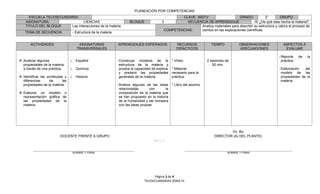 PLANEACIÓN POR COMPETENCIAS
      ESCUELA TELESECUNDARIA:                                                                         CLAVE: 30DTV                     GRADO:           2°        GRUPO:
    ASIGNATURA:                 CIENCIAS                                 BLOQUE              3          SECUENCIA DE APRENDIZAJE                 16 ¿De qué esta hecha la materia?
    TITULO DEL BLOQUE    Las interacciones de la materia                                                       Analiza materiales para describir su estructura y valora el proceso de
                                                                                              COMPETENCIAS:    cambio en las explicaciones científicas.
   TEMA DE SECUENCIA                - Estructura de la materia


       ACTIVIDADES                     ASIGNATURAS               APRENDIZAJES ESPERADOS                RECURSOS            TIEMPO           OBSERVACIONES            ASPECTOS A
                                      TRANSVERSALES                                                    DIDACTICOS                           ADECUACIONES              EVALUAR

                                                                                                                                                                  - Reporte     de   la
 Analizar algunas             o      Español                    - Construye modelos de la           * Video             2 sesiones de                              práctica.
  propiedades de la materia                                        estructura de la materia y                               50 min.
  a través de una práctica.    o      Química                      prueba la capacidad de explicar   * Material                                                   - Elaboración   del
                                                                   y predecir las propiedades        necesario para la                                              modelo de las
 Identificar las similitudes y o     Historia                     generales de la materia.          práctica.                                                      propiedades de la
  diferencias       de       las                                                                                                                                    materia.
  propiedades de la materia.                                     - Analiza algunas de las ideas * Libro del alumno
                                                                   relacionadas        con      la
 Elaborar un modelo o                                             composición de la materia que
  representación gráfica de                                        se han propuesto en la historia
  las propiedades de la                                            de la humanidad y las compara
  materia.                                                         con las ideas propias.




                                                                                                                                     Vo. Bo.
                         DOCENTE FRENTE A GRUPO                                                                              DIRECTOR (A) DEL PLANTEL
                                                                                        SELLO


                                    NOMBRE Y FIRMA                                                                                   NOMBRE Y FIRMA




                                                                                        Página 3 de 4
                                                                                  TELESECUNDARIAS ZONA 31
 