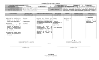 PLANEACIÓN POR COMPETENCIAS
     ESCUELA TELESECUNDARIA:                                                                          CLAVE: 30DTV                    GRADO:          2°       GRUPO:
   ASIGNATURA:                 CIENCIAS                                 BLOQUE               3          SECUENCIA DE APRENDIZAJE                17 ¿Cómo se organiza la materia?
   TITULO DEL BLOQUE    Las interacciones de la materia                                                        Describe el fenómeno de difusión en un líquido, apreciando la
                                                                                              COMPETENCIAS:    importancia de éstos en la difusión de sustancias de uso cotidiano,
   TEMA DE SECUENCIA              - Teoría cinética de partículas                                              construyendo un modelo de los estados de agregación de la materia.

      ACTIVIDADES                    ASIGNATURAS                APRENDIZAJES ESPERADOS                 RECURSOS            TIEMPO           OBSERVACIONES         ASPECTOS A
                                    TRANSVERSALES                                                      DIDACTICOS                           ADECUACIONES           EVALUAR

                                                                                                                                                                - Cuestionario
 Describir el fenómeno de o        Español                     - Describe los aspectos que          * Video             2 sesiones de
  difusión en un líquido a                                        conforman el modelo cinético                              50 min.                             -Reporte de las
  través de un experimento. o       Matemáticas                   de partículas y explica el papel   * Material                                                 prácticas    antes
                                                                  que desempeña la velocidad de      necesario para el                                          mencionadas.
 Identificar             las o     Química                       las partículas.                    modelo el
  características   de    los                                                                        experimento.
  estados de agregación y                                       - Compara     y    explica      el
  definir a la molécula como                                      comportamiento      y       las * Libro del alumno
  la partícula constituyente                                      propiedades de la materia    en
  de la materia.                                                  sus distintos estados        de
                                                                  agregación a partir de      los
 Construir un modelo de los                                      aspectos del modelo          de
  estados de agregación de                                        partículas.
  la materia.




                                                                                                                                     Vo. Bo.
                        DOCENTE FRENTE A GRUPO                                                                               DIRECTOR (A) DEL PLANTEL
                                                                                        SELLO


                                  NOMBRE Y FIRMA                                                                                     NOMBRE Y FIRMA




                                                                                        Página 4 de 4
                                                                                  TELESECUNDARIAS ZONA 31
 